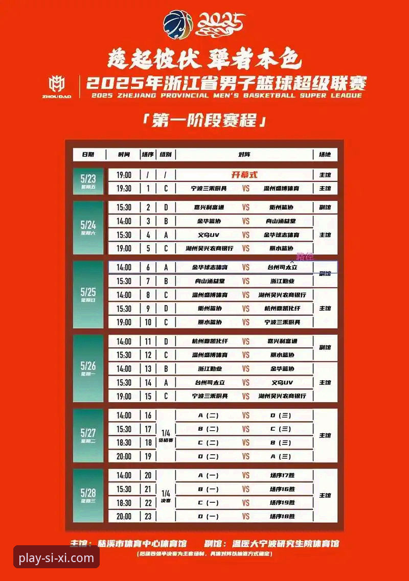 CBA季后赛观赛与平台功能结合使用指南——从浙江横扫宁波看赛事分析