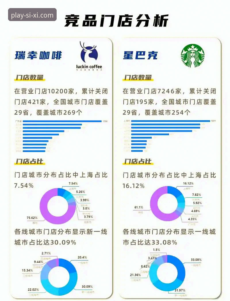 四喜娱乐游戏种类最新动态：多元选择背后的深度解析与体验升级